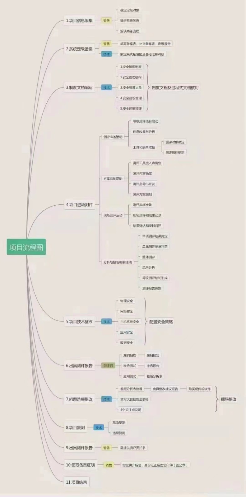 &#31859;&#20848;&#31449;&#32593;&#39029;&#29256;&#45;&#31859;&#20848;&#40;&#20013;&#22269;&#41;